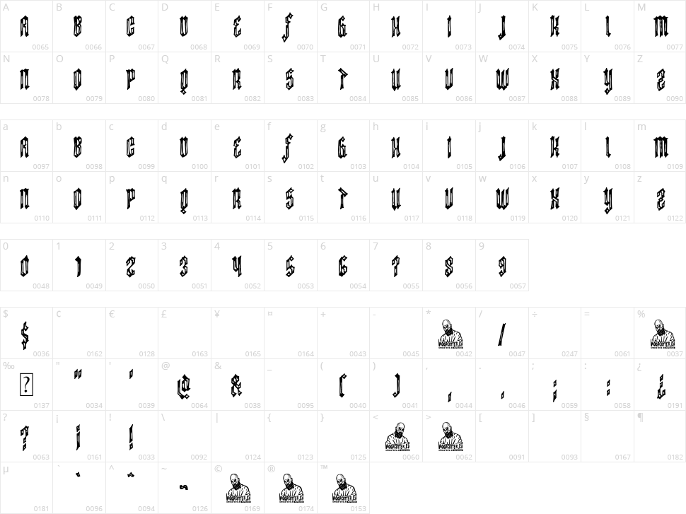 Darkness Division Character Map