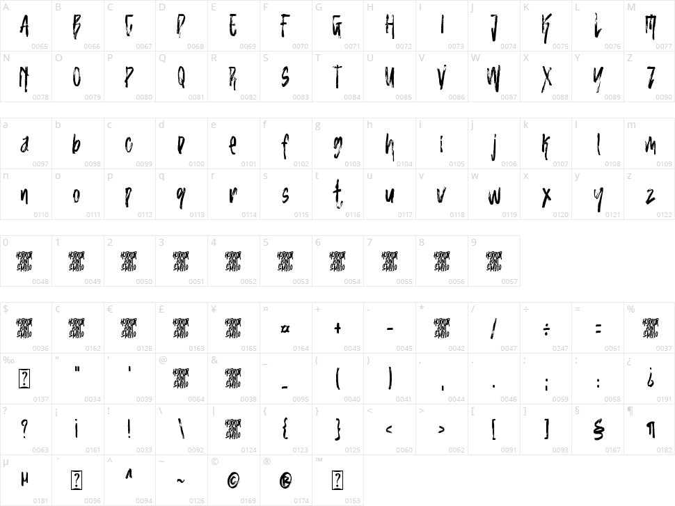 Darkness Emperor Character Map