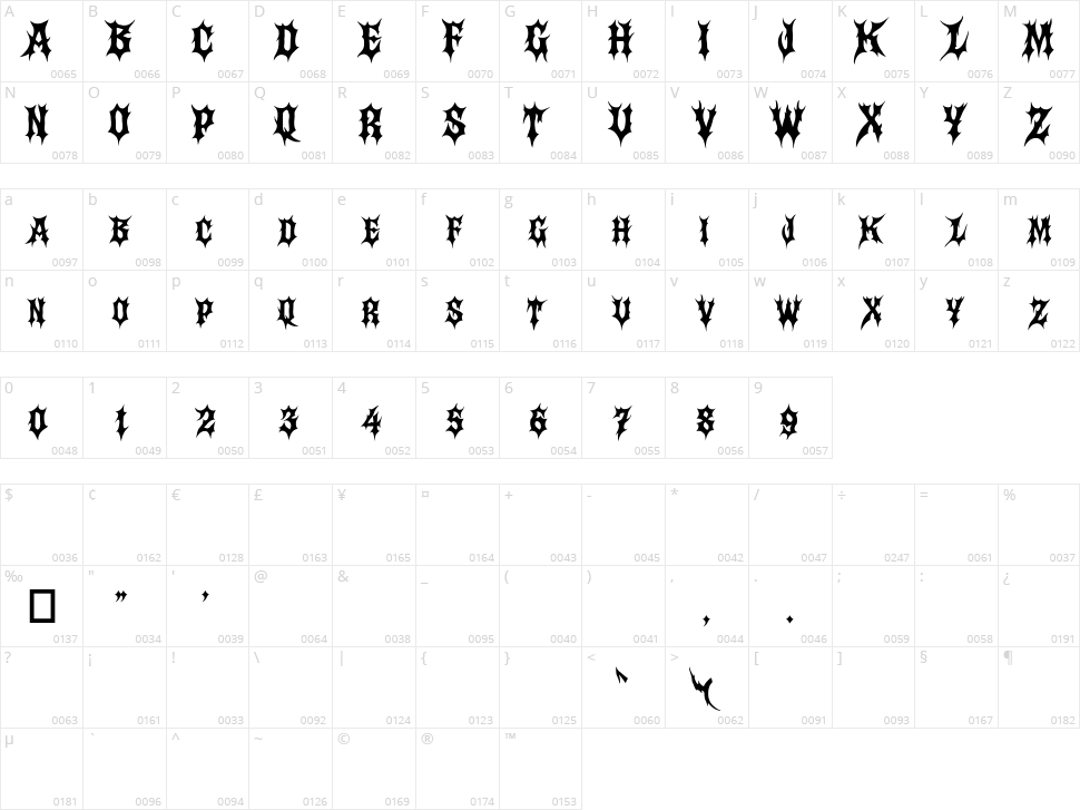 Darkness Character Map