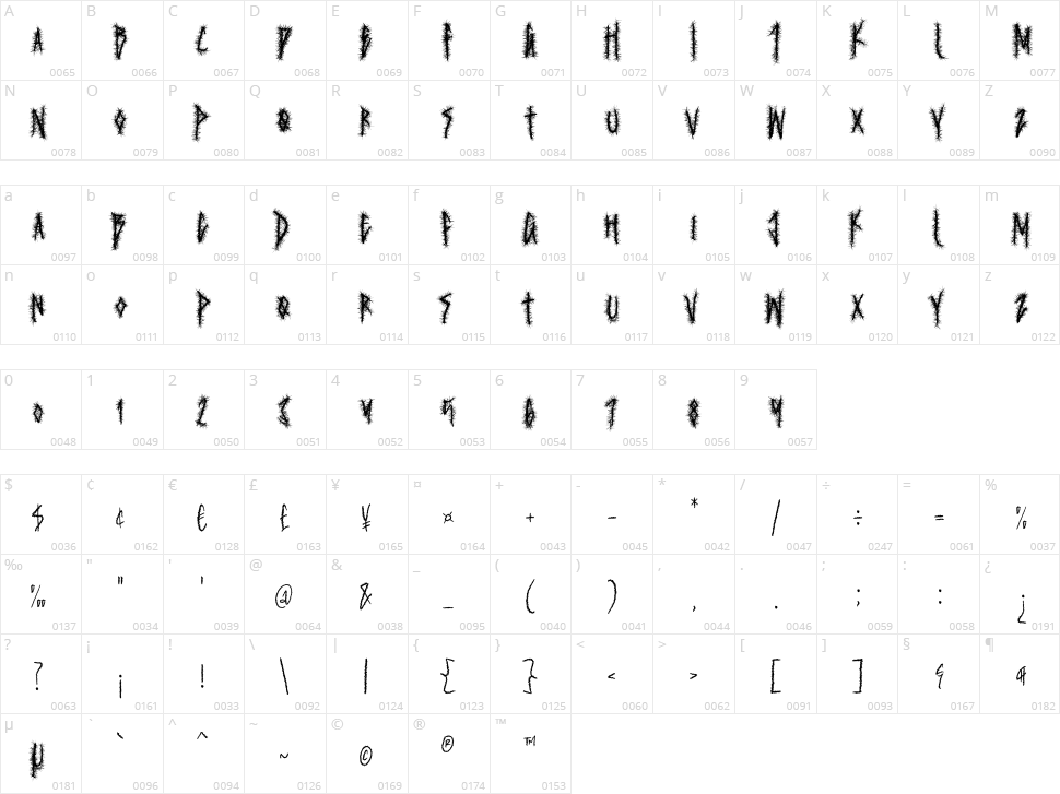 Darkside Morbizey Character Map