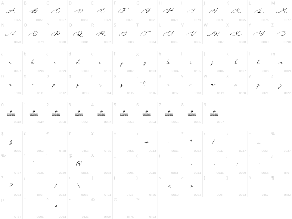Darling Buttery Character Map