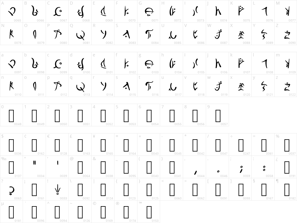 Darnassian Runes Character Map