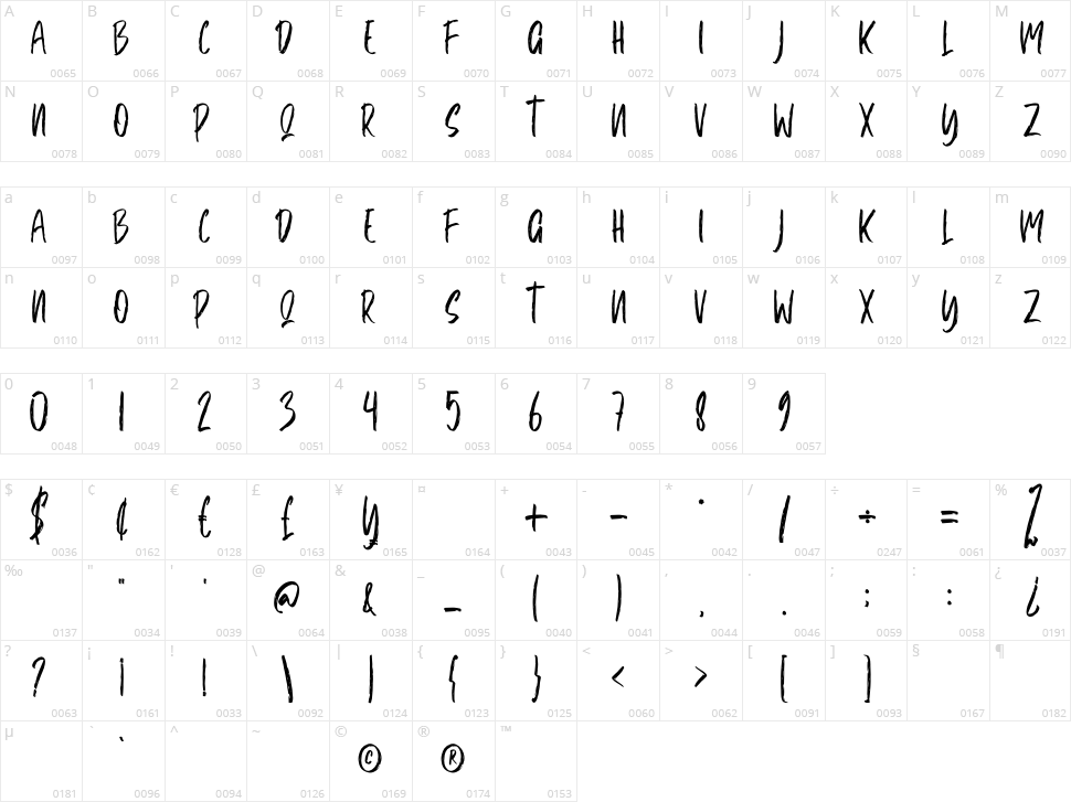 Daryse Character Map