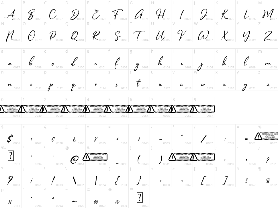 Daviast Character Map