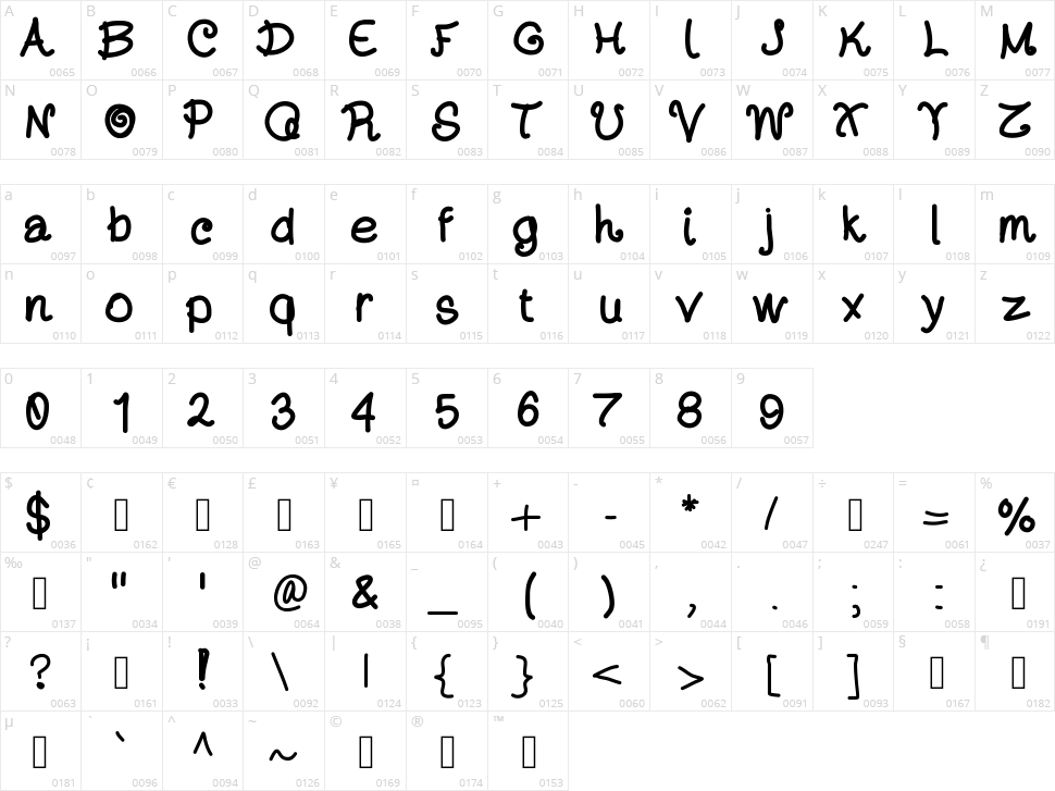 Dayans Font Character Map
