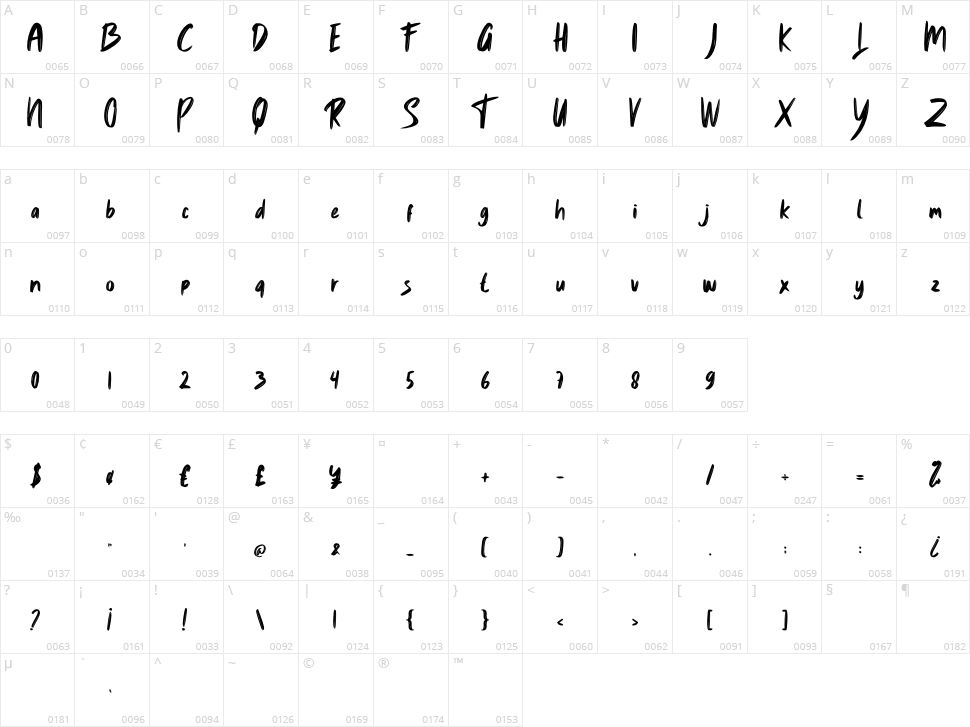 Daylike Character Map