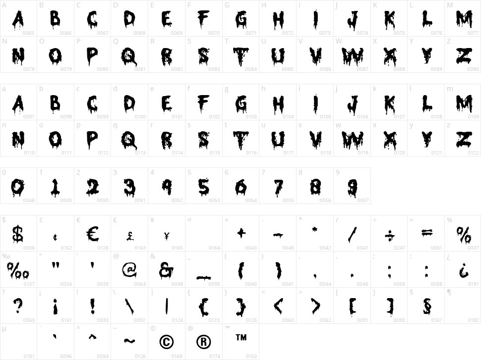 Deadfall Character Map