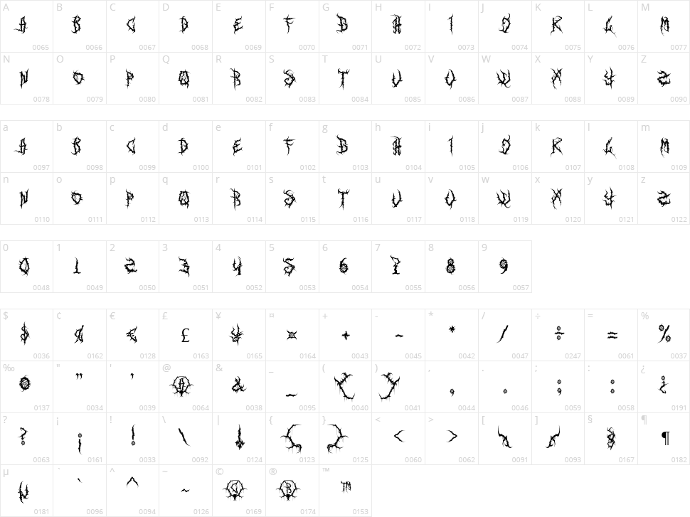 Deadly Ground Character Map