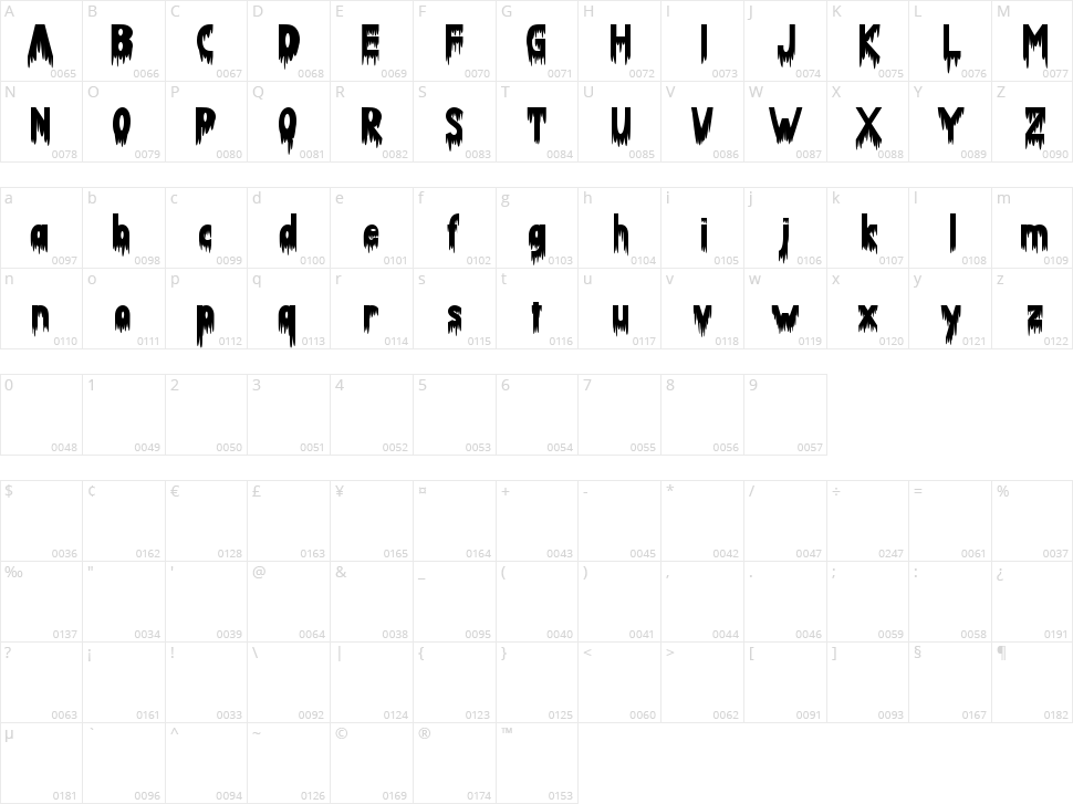 Death Zombie Character Map