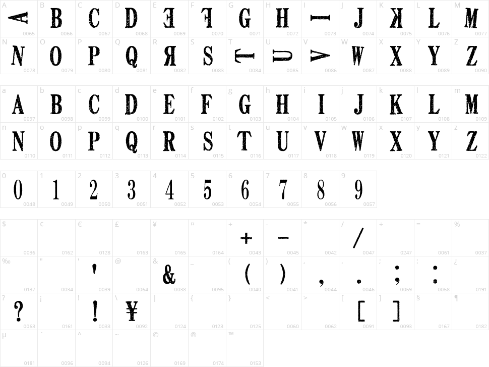 Death Font Character Map
