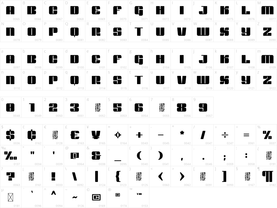 Decabrio Character Map