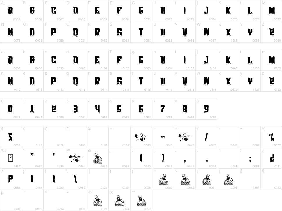 Decadence Gods Character Map