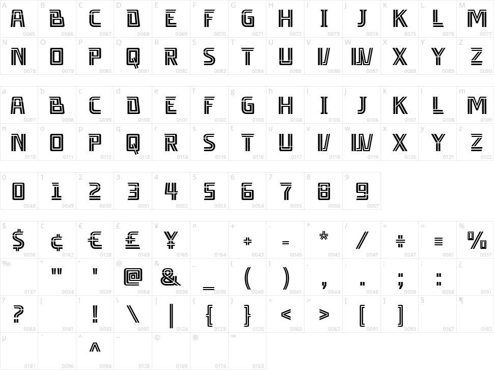 Declander Character Map