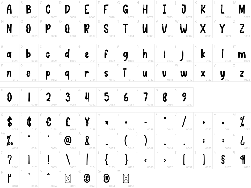 Decoration Character Map
