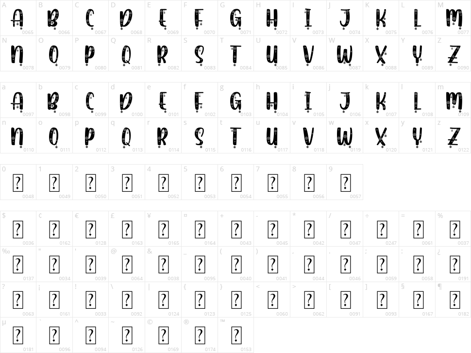 Decorative Baimbo Character Map