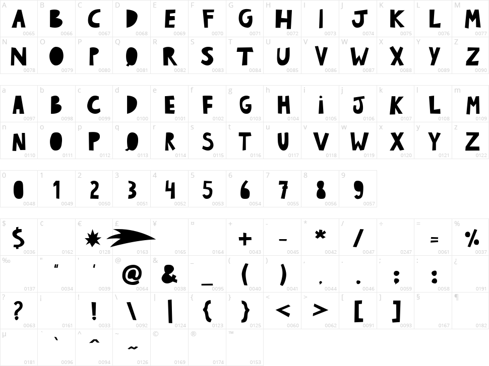 Deejah Character Map