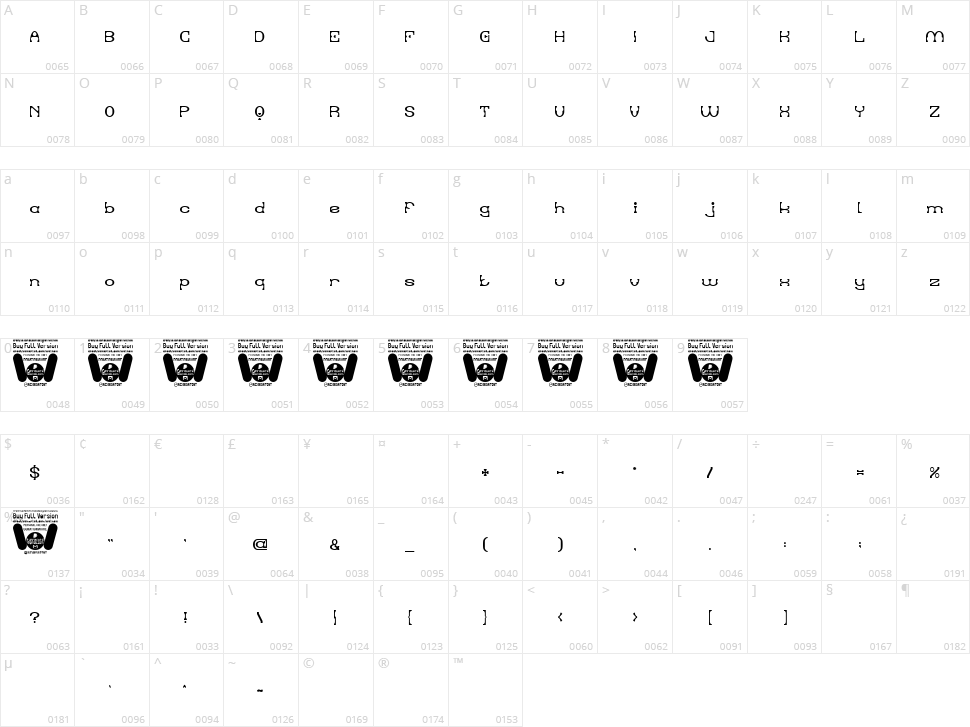 Default System Character Map