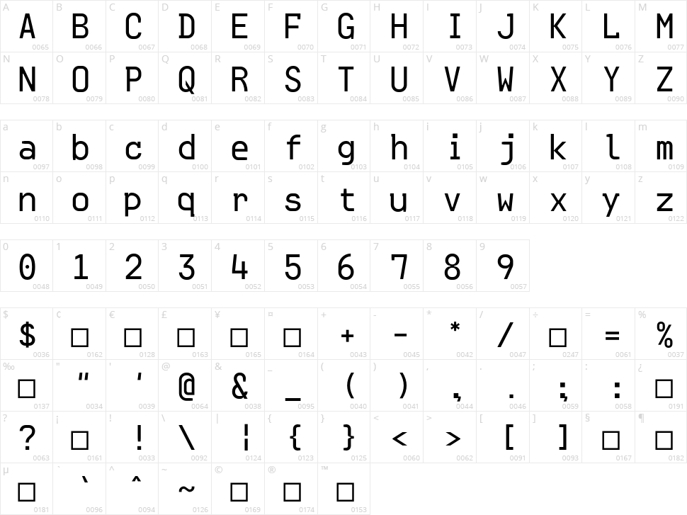 Defraud Character Map