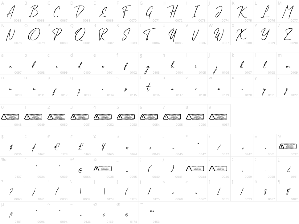 Dehally Brother Character Map