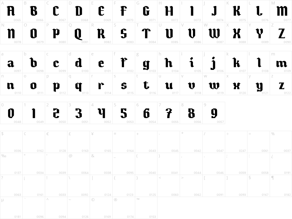 Dekomia Character Map