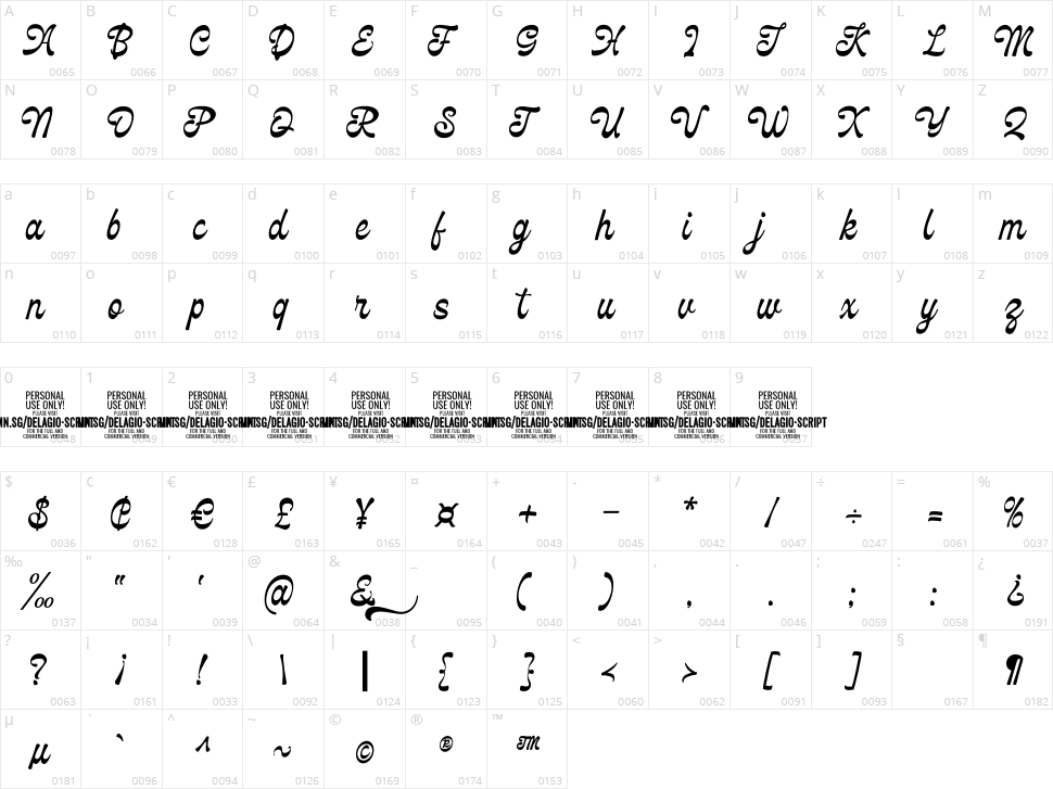 Delagio Script Character Map