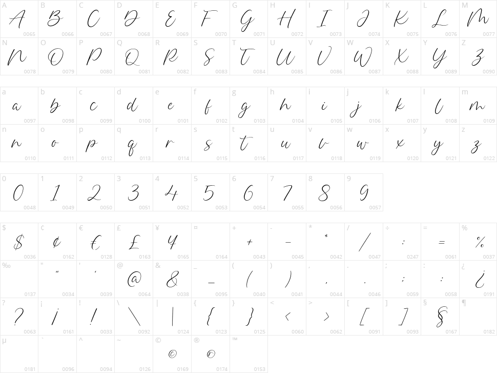 Delmon Delicate Script Character Map