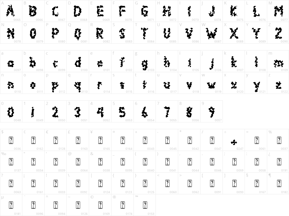 Demon Monster Character Map