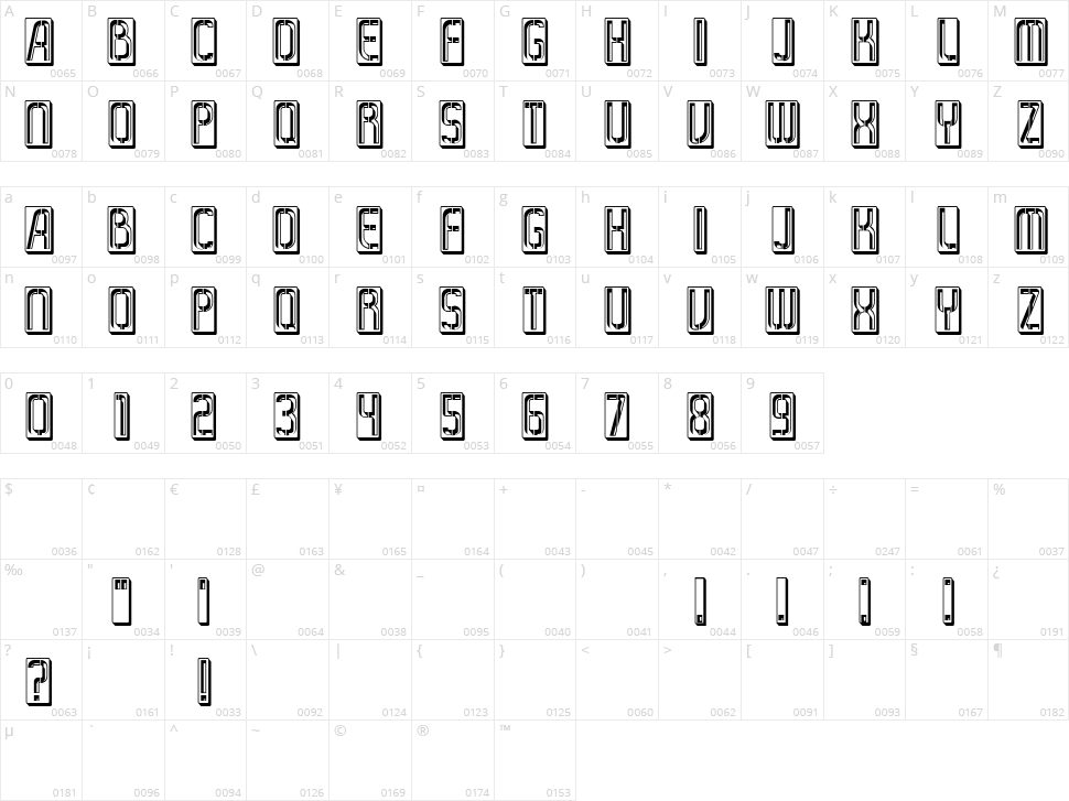 Departing Character Map