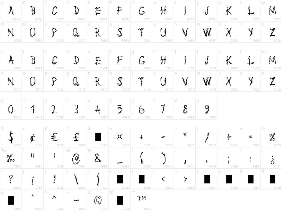 Depres Character Map