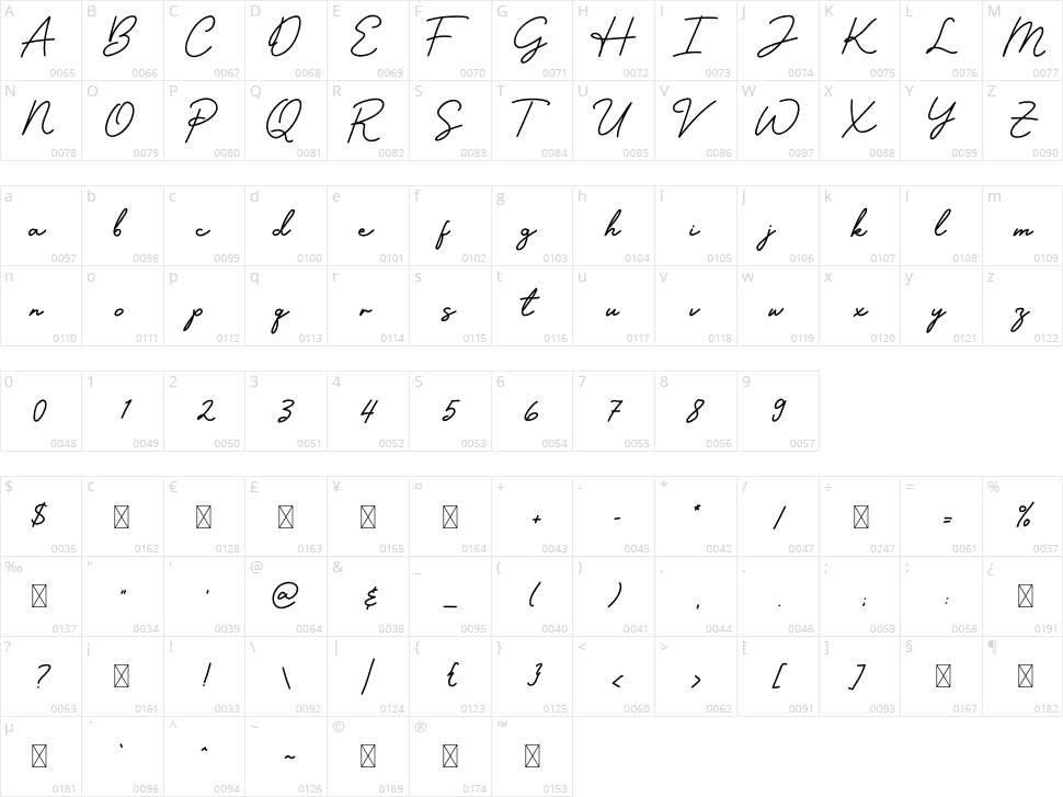 Designer Signature Character Map