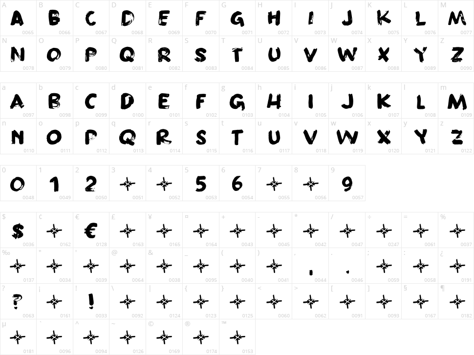 Destination Reached Character Map