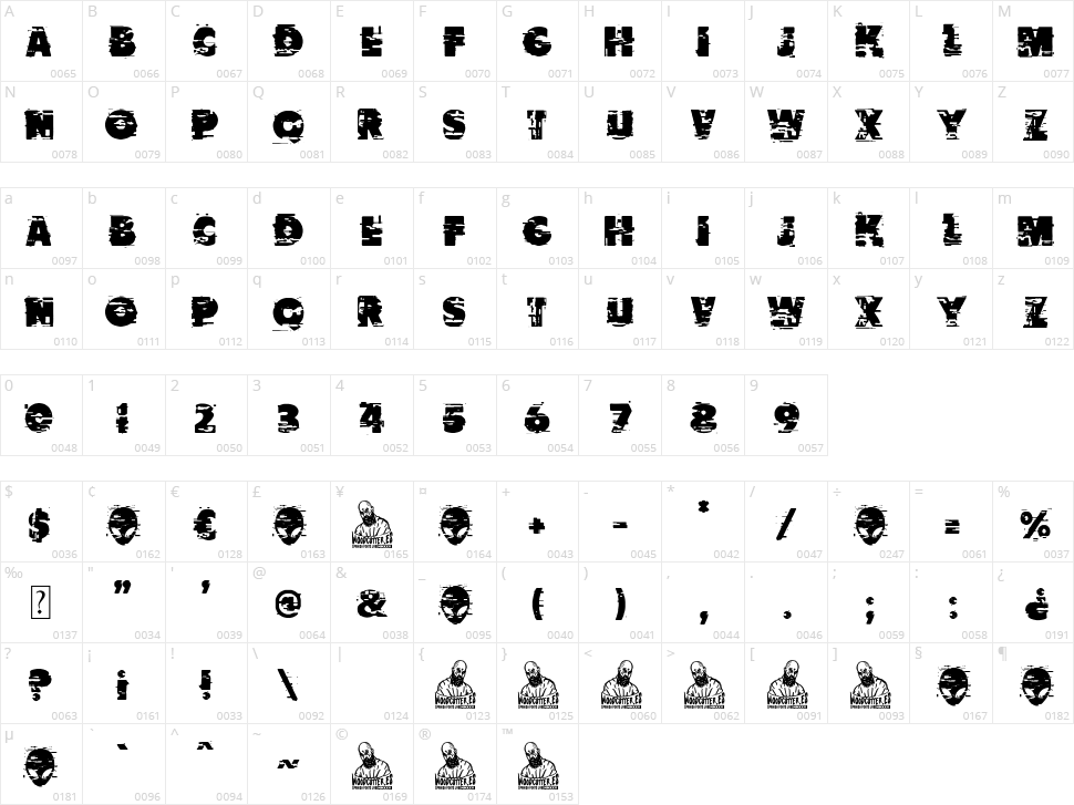 Destroy All Humans! Character Map