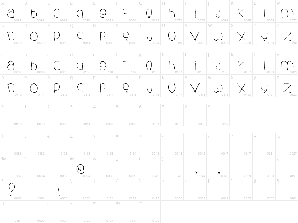 Dhe Child Font Character Map