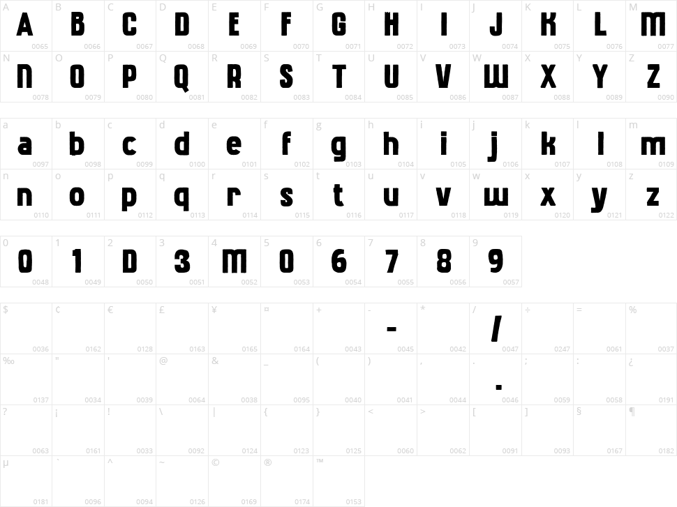 Dhino Character Map