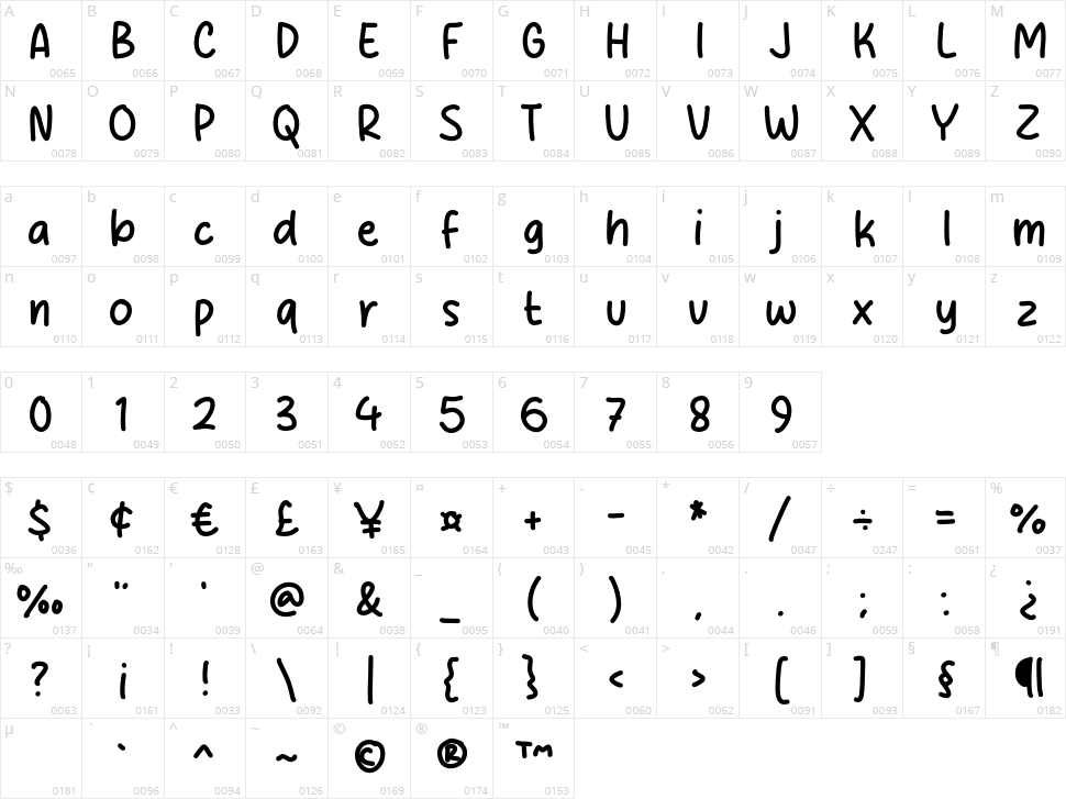 Dialog Note Character Map
