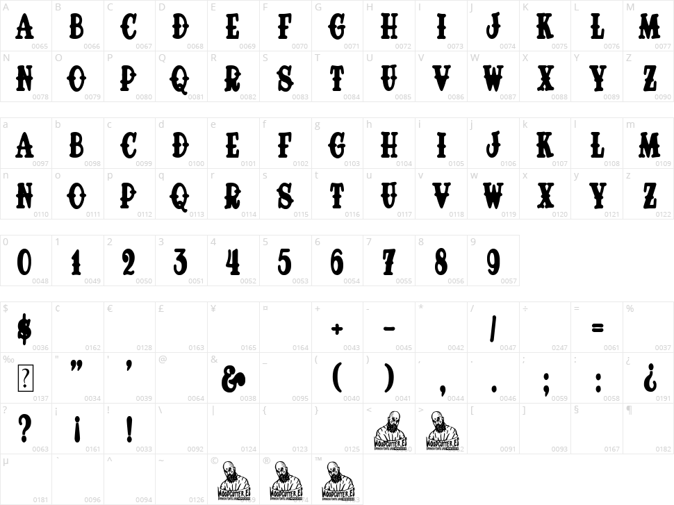 Diamond Tattoo Parlour Character Map
