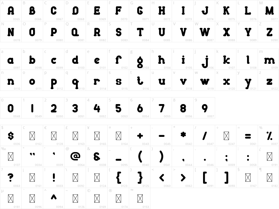 Diampiri Character Map