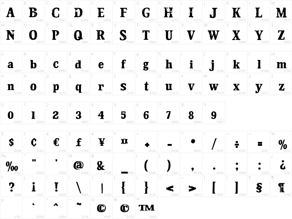 Diesel Crack Character Map