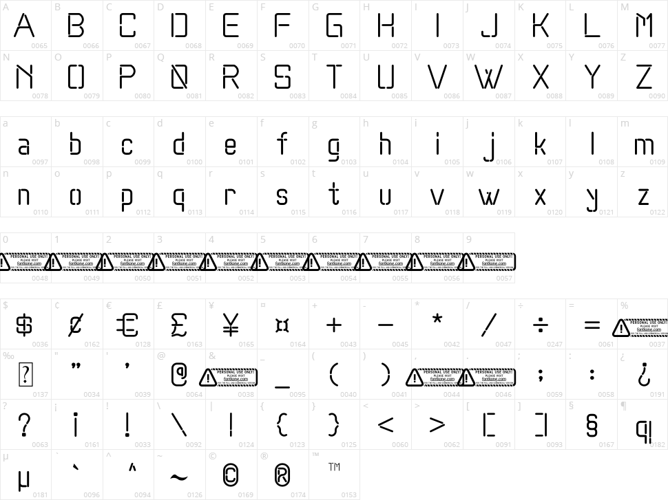 Digitization Character Map