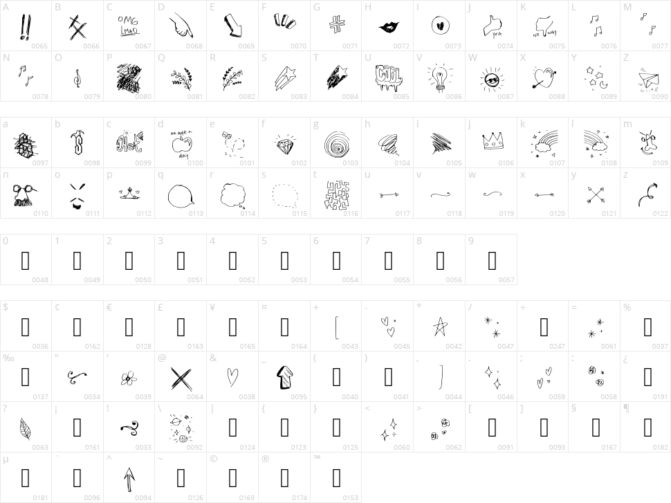 Dinamo Dingbats Character Map