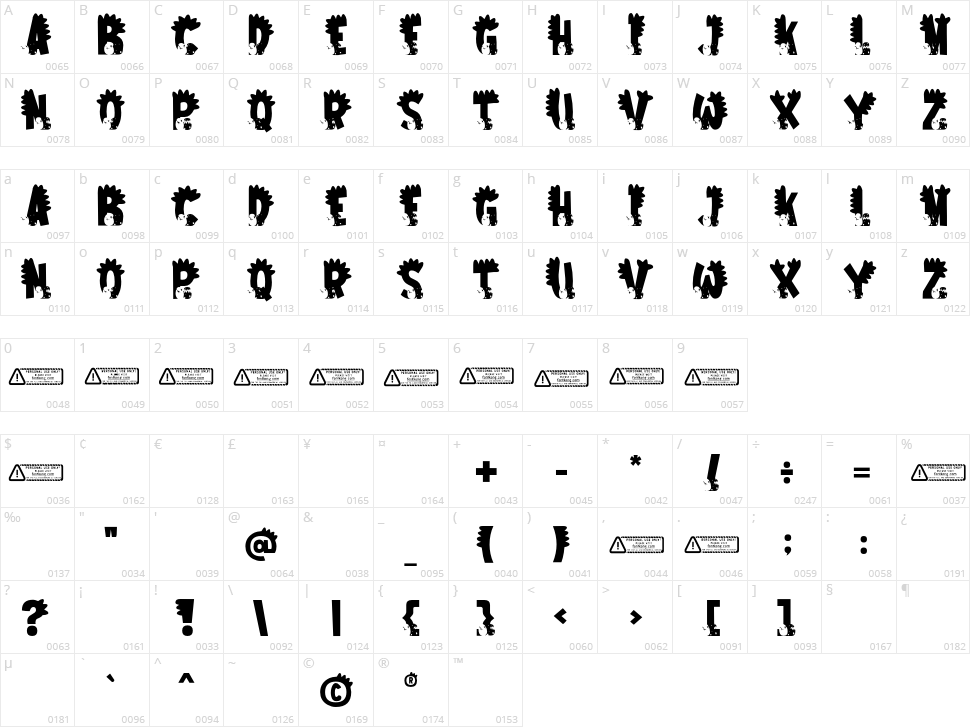 Dino Child Character Map