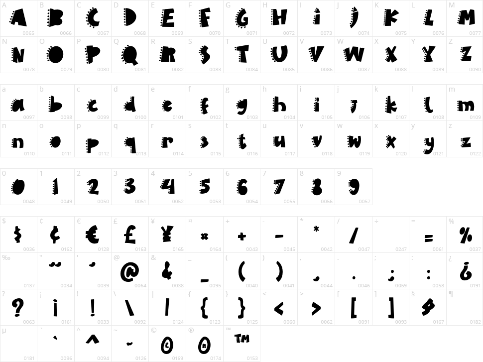 Dino Roar Character Map