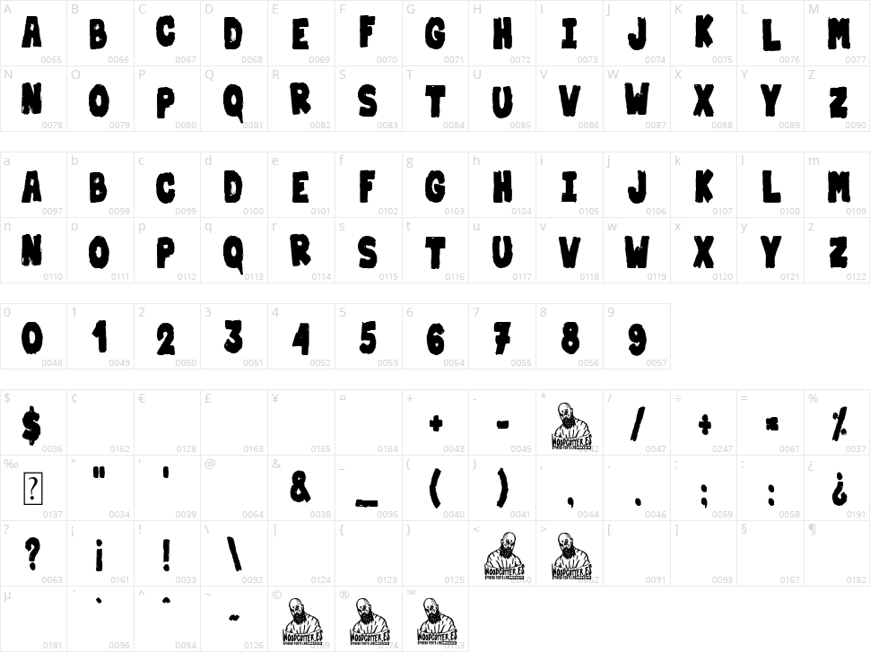 Dirty & Strong Character Map