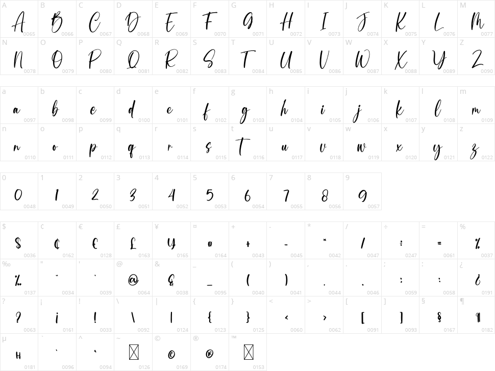 Discuss Character Map