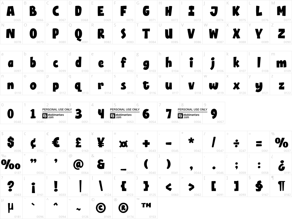 Dispol Character Map