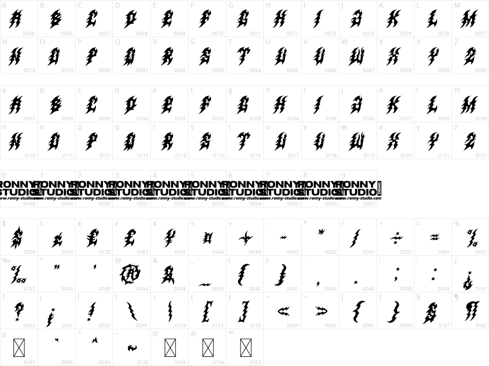 Dissident Character Map