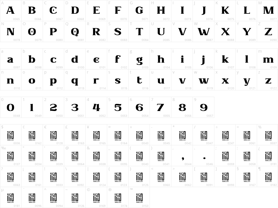 Djaman Doeloe Character Map
