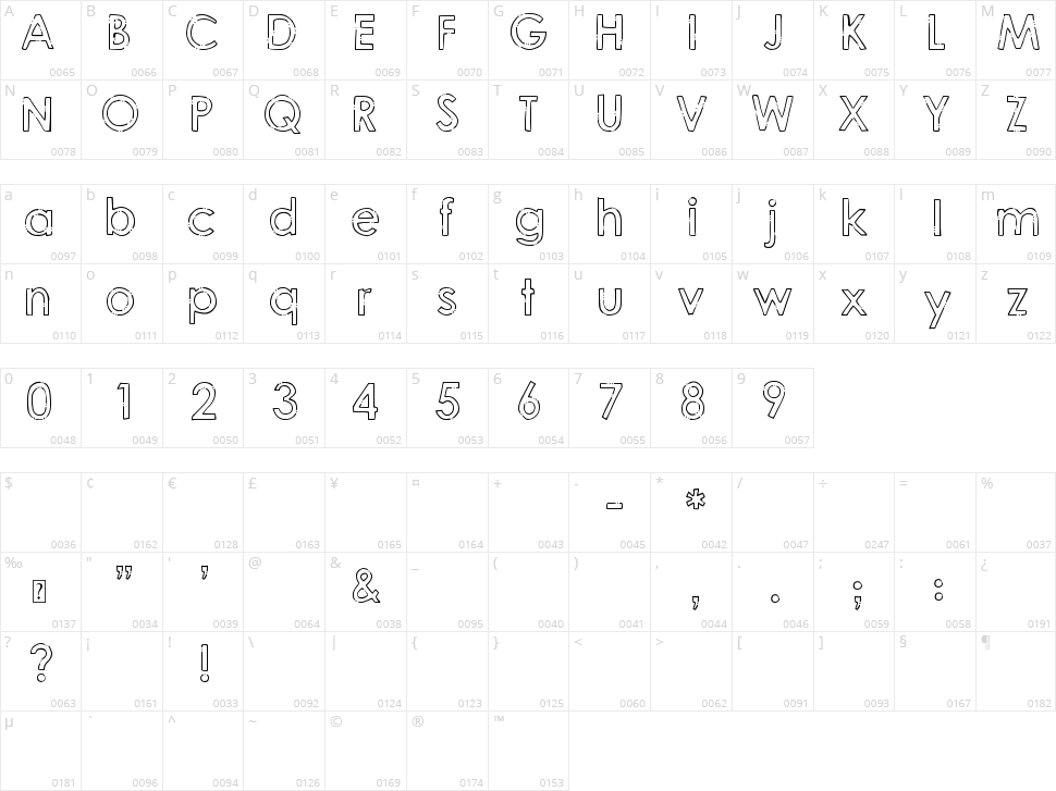 DJB Hand Penned Font Character Map