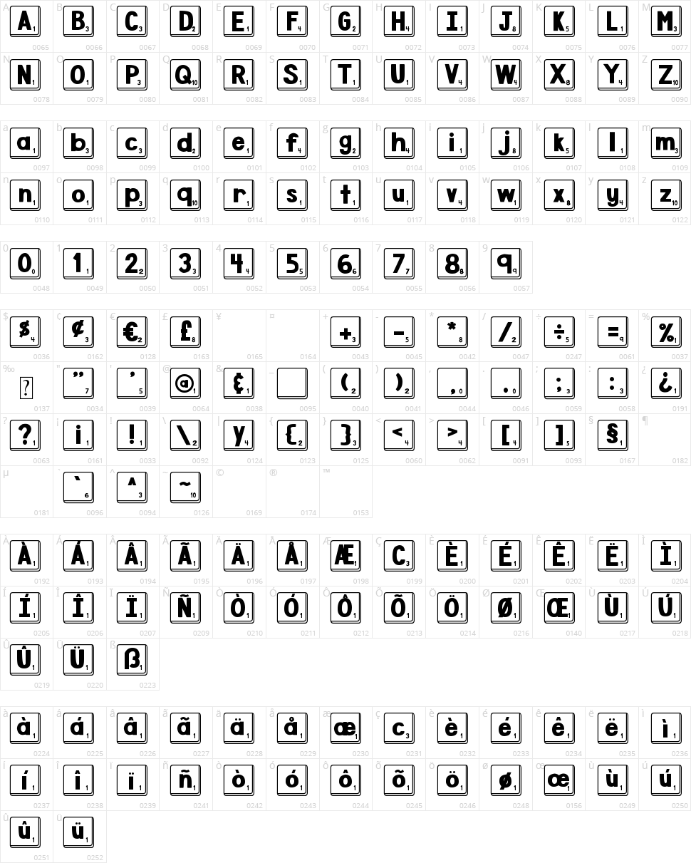 DJB Letter Game Tiles Character Map