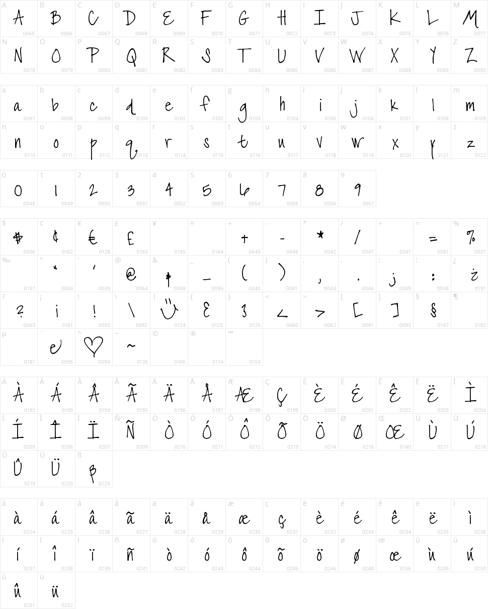 DJB The Font that is Liz Character Map